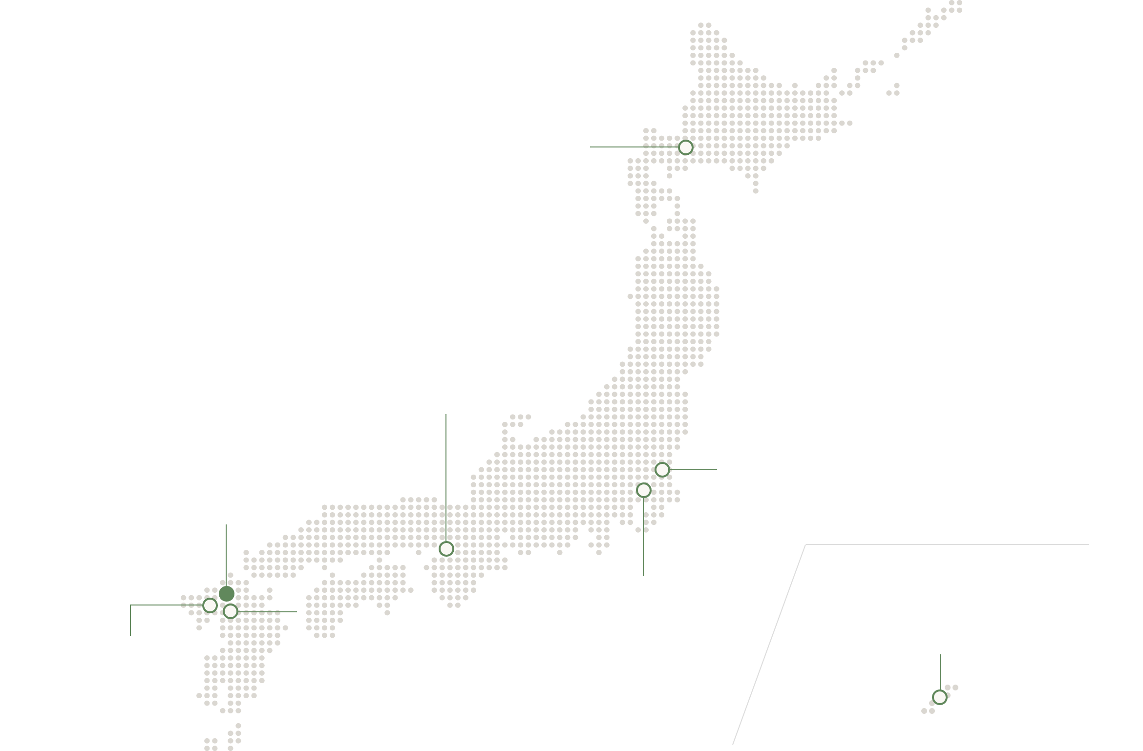 営業所・ショールーム マップ